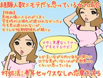 【こんな女は結婚できない】経験人数＝モテだと思っている女の場合
