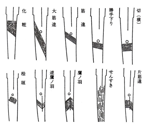filemark_parts5-j