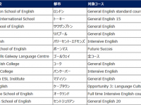 株式会社留学ジャーナルのプレスリリース画像