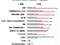 パナソニック株式会社のプレスリリース画像