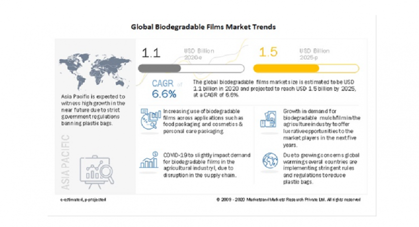 株式会社グローバルインフォメーションのプレスリリース画像