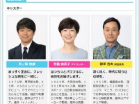『あさイチ』 NHKオンライン