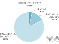 株式会社NEXERのプレスリリース画像
