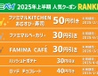 ファミペイ、米価格高騰で「おむすび50円引きクーポン」が圧倒的1位に
