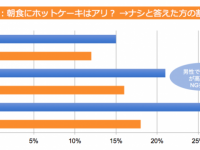 デジタルレクリム株式会社のプレスリリース画像