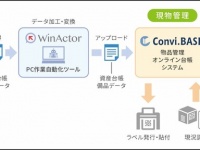 株式会社ネットレックスのプレスリリース画像