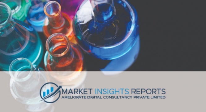 AMELIORATE DIGITAL CONSULTANCY PRIVATE LIMITEDのプレスリリース画像