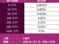 アドエンターグループ株式会社のプレスリリース画像