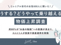 気になる現状。ミレニアル世代の4人に1人が投資や資産運用を始めていると回答