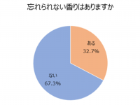 高橋酒造株式会社のプレスリリース画像