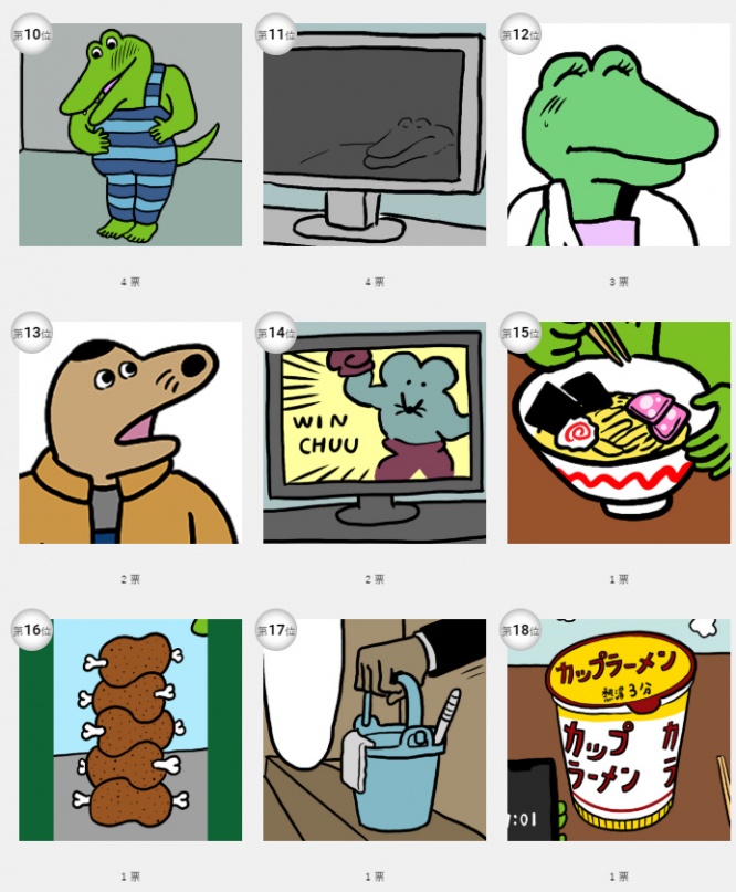 『100日後に死ぬワニ』