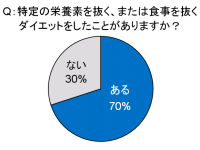 トレンド総研のプレスリリース画像