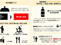 赤穂化成株式会社のプレスリリース画像