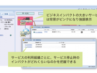 株式会社ユニリタのプレスリリース画像