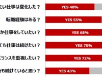 「マキアージュ」PR事務局のプレスリリース画像