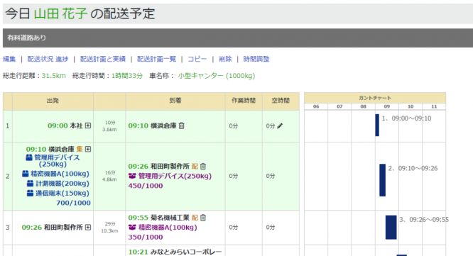 株式会社オンラインコンサルタントのプレスリリース画像