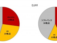 株式会社ネオマーケティングのプレスリリース画像