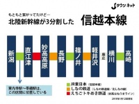 Jタウンネット編集部作成
