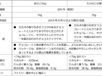 株式会社明治のプレスリリース画像