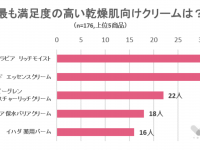 株式会社NEXERのプレスリリース画像