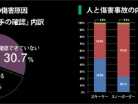 株式会社アックスのプレスリリース画像