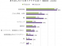 プラチナ・ギルド・インターナショナル株式会社のプレスリリース画像