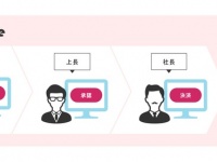 株式会社アピリッツのプレスリリース画像