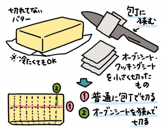 以下画像は森野どんぐり（＠morino00）さんのツイートより