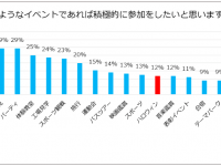株式会社LiB(リブ)のプレスリリース画像