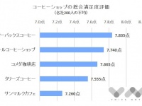 株式会社NEXERのプレスリリース画像