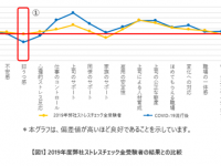 ピースマインド株式会社のプレスリリース画像