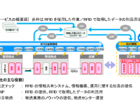東芝テック株式会社　（PR代行：エムカラーデザイン株式会社）のプレスリリース画像