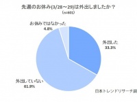 株式会社NEXERのプレスリリース画像