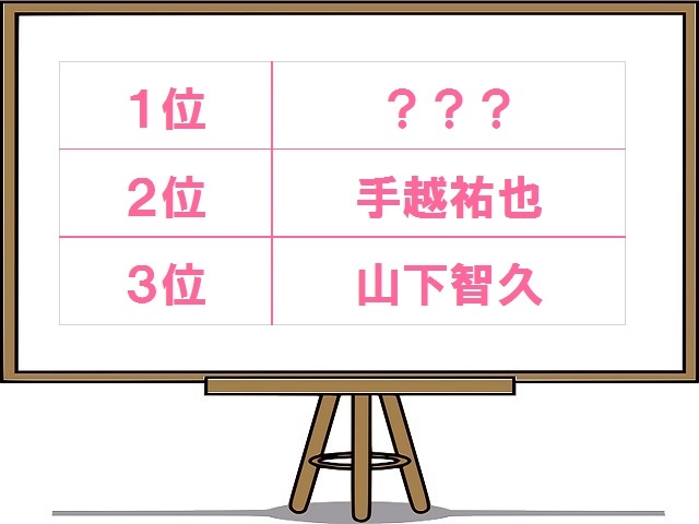 「付き合いたいけど結婚はムリ！」と思う男性タレントは？