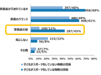 株式会社イースリーのプレスリリース画像