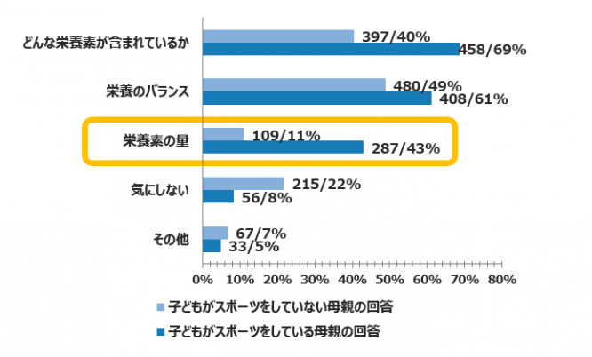 株式会社イースリーのプレスリリース画像