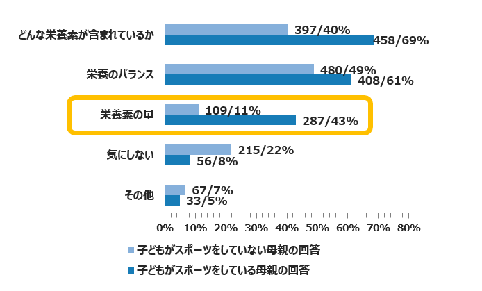 株式会社イースリーのプレスリリース画像