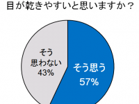 トレンド総研のプレスリリース画像