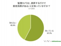 株式会社NEXERのプレスリリース画像