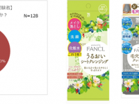 ボタニカル フォースPR事務局のプレスリリース画像