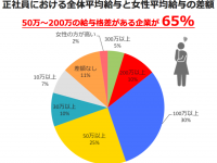 株式会社LiB(リブ)のプレスリリース画像