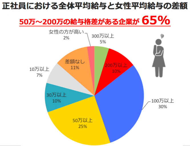 株式会社LiB(リブ)のプレスリリース画像