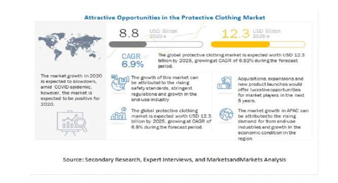 株式会社グローバルインフォメーションのプレスリリース画像