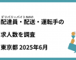 42合同会社のプレスリリース画像