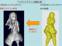 株式会社ポンタ研究所のプレスリリース画像
