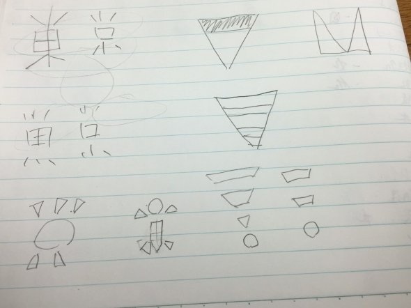 ラフすぎるにもほどがある