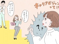 キャリアビジョンはなくてもいい理由