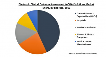 株式会社グローバルインフォメーションのプレスリリース画像