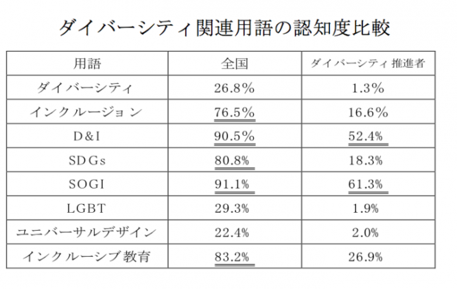 NPO法人GEWELのプレスリリース画像