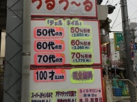 こちらがその看板